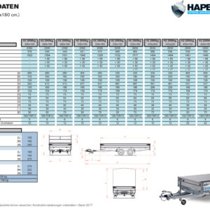 Hapert Azure H-2 - 3000 - 3350 x 1600 Multi Niedriges Fahrwerk – Auffahrpaket – Bild 9