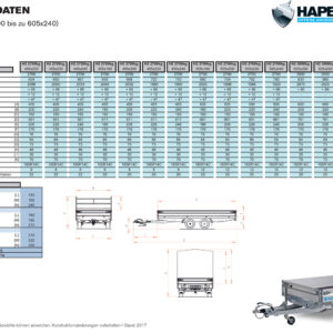 Hapert Azure H-2 - 3000 - 5050 x 2400 Niedriges Fahrwerk – Bild 4