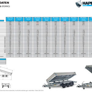 Hapert Cobalt HM-2 - 3500 Ferro Parabel Auffahrset Parabel FW – Bild 11