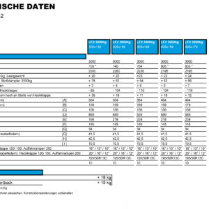Hapert Indigo LF-2 3500 - 4050 × 1590 mm Parabelfederung – Bild 4
